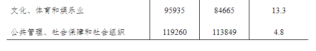 1685621018406361.png